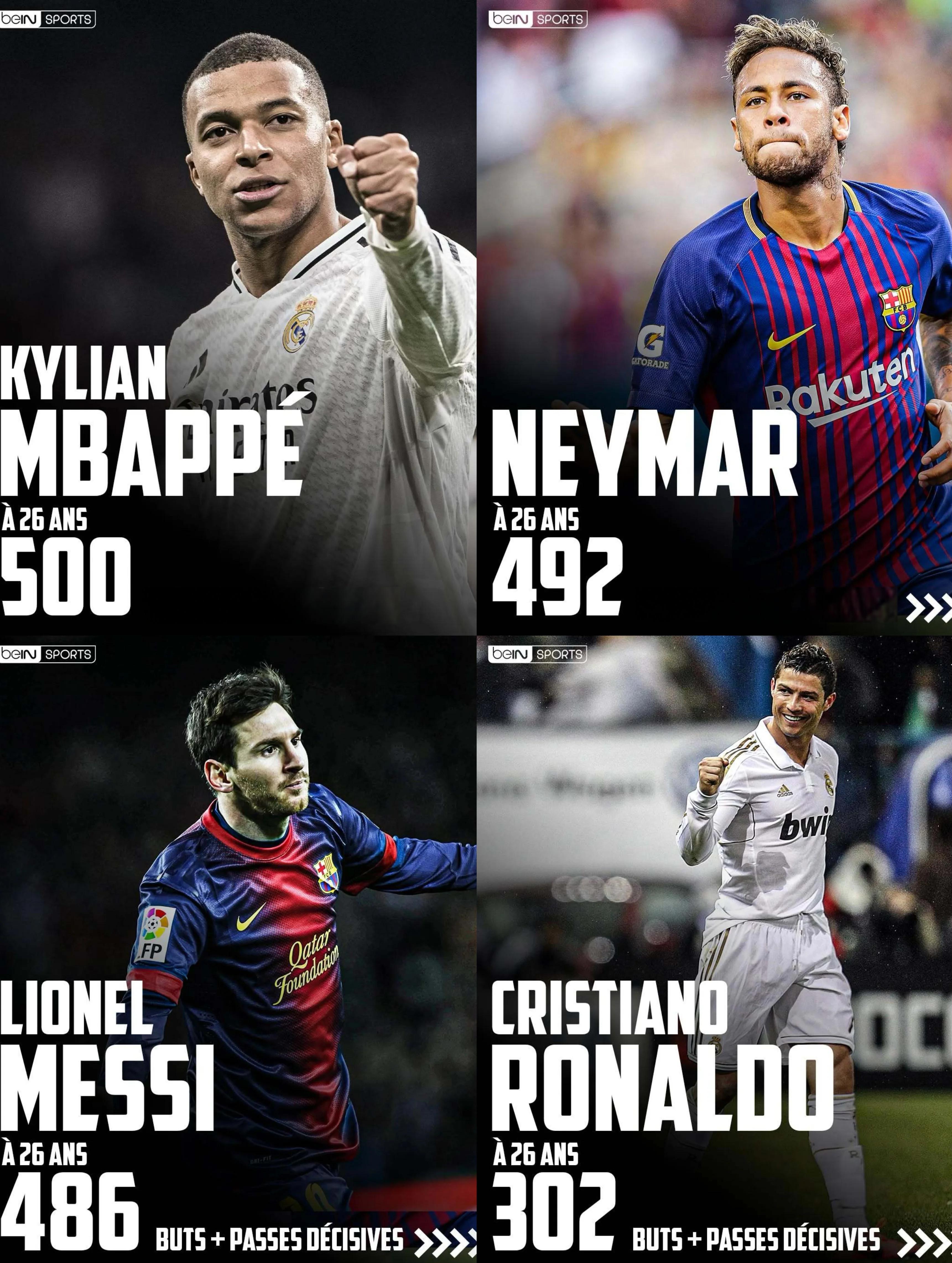  姆巴佩连续五场比赛得分超过战术调整，G2挑战极限！AYX Poker下注